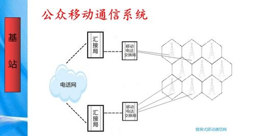 金航標(biāo)Kinghelm銷售團(tuán)隊(duì)技術(shù)培訓(xùn) 夯實(shí)基站與直放站知識(shí)，提升無線通信網(wǎng)絡(luò)性能檢測(cè)能力